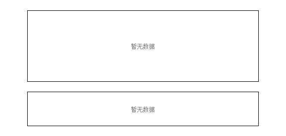 金龍魚 機構(gòu)（前十大機構(gòu)持股比例合計下跌0.14個百分點）