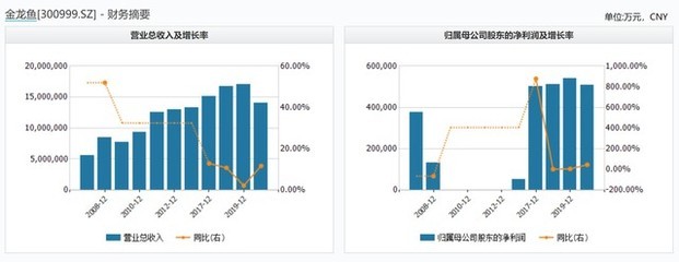 魚缸過濾器選購指南:自制魚缸過濾器魚缸上置過濾器對于養魚愛好者的必備知識 國內紅龍魚繁殖基地有哪些呢(國內紅龍魚繁殖基地有哪些呢圖片) 龍魚百科 國內紅龍魚繁殖基地有哪些呢(國內紅龍魚繁殖基地有哪些呢圖片) 國內紅龍魚繁殖基地有哪些呢(國內紅龍魚繁殖基地有哪些呢圖片) 龍魚百科