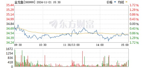 清遠(yuǎn)市清城區(qū)新城水景坊商行（清遠(yuǎn)市清城區(qū)新城水景坊商行電話）