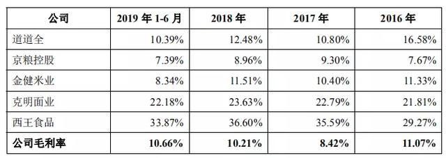 廣東小二電器有限公司（廣東小二電器有限公司招聘） 廣東小二電器有限公司（廣東小二電器有限公司招聘） 全國(guó)水族館企業(yè)名錄