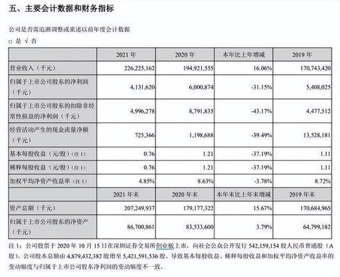 仙游縣鯉南志鵬魚店
