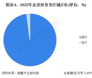 阜陽市潁東區河東季敏魚樂屋經營部（阜陽市潁東區河東季敏魚樂屋經營部電話）
