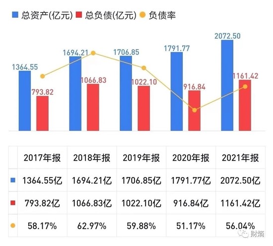 白子關刀和銀龍魚可以混養嗎（