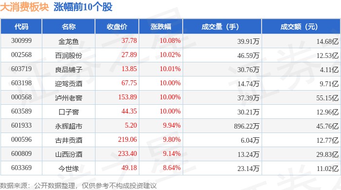 <strong><mark>南通</mark></strong>市崇川區湛海水族器材商店（<strong><mark>南通</mark></strong>水族館）