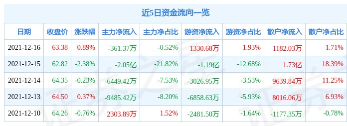 臨邑縣宿安鄉欣欣鮮花店（臨邑縣宿安鄉欣欣鮮花店電話）