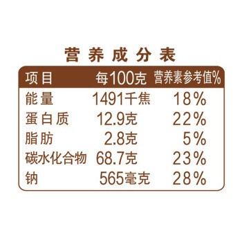 紅金龍魚吃什么食物（紅金龍魚幼魚如何喂養紅金龍魚需要注意以下幾點）