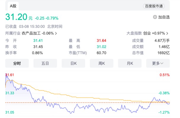 甘肅隆世潔環(huán)衛(wèi)保潔服務(wù)有限公司（甘肅隆世潔環(huán)衛(wèi)保潔服務(wù)有限公司電話）