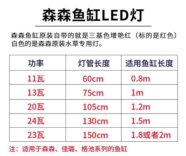 龍魚專用燈什么牌子好用又便宜又好用