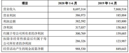 舟山市武運來園林建設有限公司（舟山市武運來園林建設有限公司招聘）