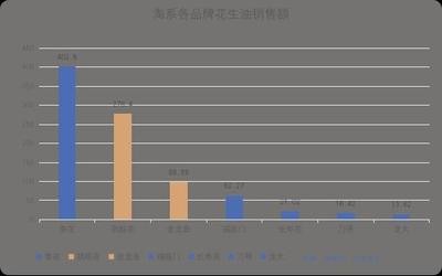 新會區會城悅洋水族器材店（新會區會城悅洋水族器材店地址）