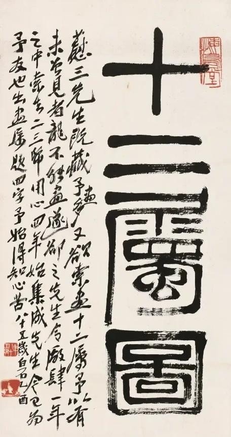 龍頭朝右的龍畫有哪些名人作品？