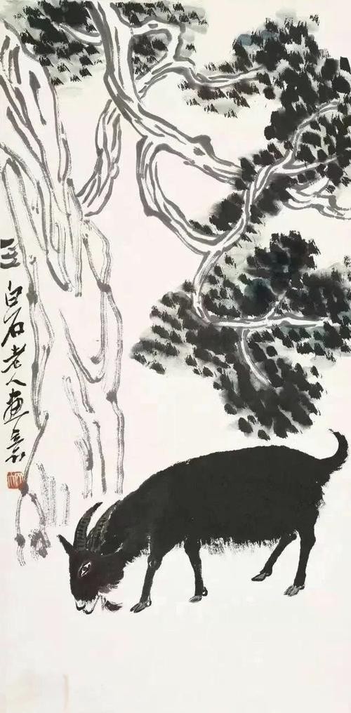 龍頭朝右的龍畫有哪些名人作品？