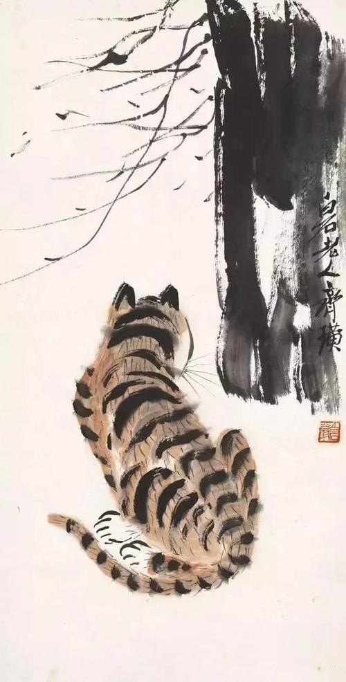 龍頭朝右的龍畫有哪些名人作品？