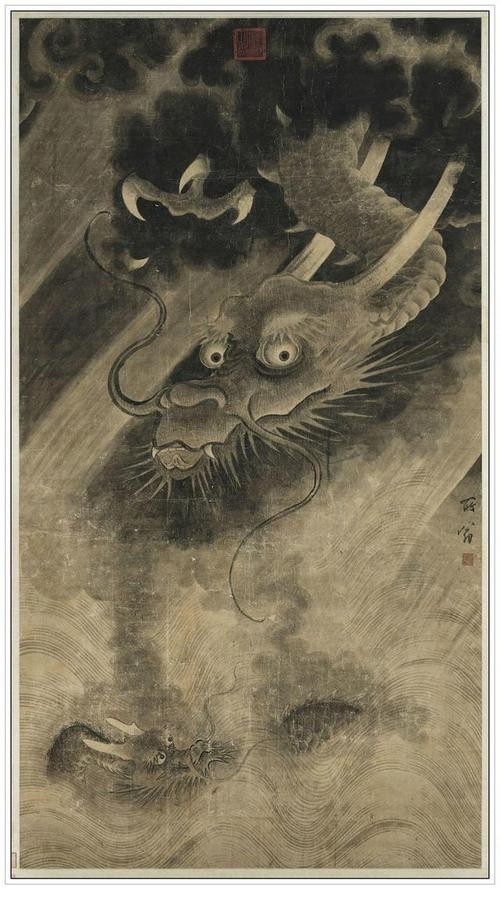 龍頭朝右的龍畫有哪些名人作品？