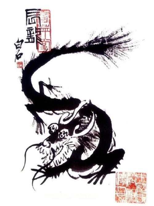 龍頭朝右的龍畫有哪些名人作品？