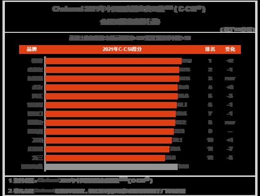 上海市長(zhǎng)寧區(qū)金屬材料公司金電食品商場(chǎng)（上海金電實(shí)業(yè)有限公司）