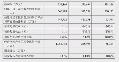 貴州大地油茶產業發展有限責任公司（貴州大地油茶產業發展有限責任公司招聘）