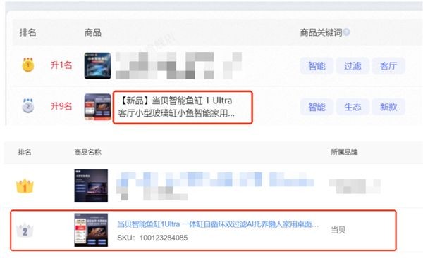 當貝智能魚缸值得買嗎：當貝智能魚缸1ultra值得購買的優質產品