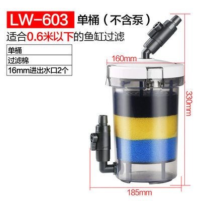 森森魚缸過濾器怎么樣（森森魚缸過濾器怎么樣森森魚缸過濾器優缺點） 森森魚缸過濾器怎么樣（森森魚缸過濾器怎么樣森森魚缸過濾器優缺點） 魚缸百科 第4張