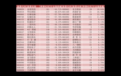 廣州市花都區(qū)花城伽咖貿(mào)易商行（廣州花咖美墅在哪里）