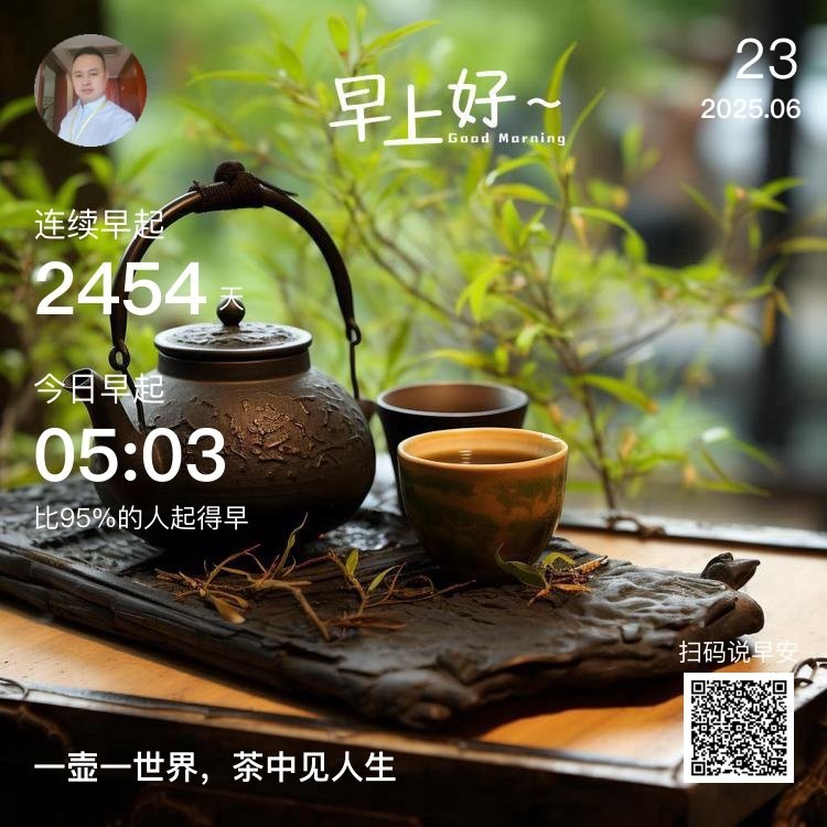 歲月靜好，安暖相伴 歲月靜好，安暖相伴 龍魚論壇