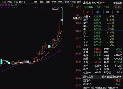 <strong><mark>佛山</mark></strong>市順德區勒流魚港水族館（<strong><mark>佛山</mark></strong>市順德區勒流魚港水族館電話）