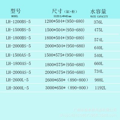 閩江魚缸型號大全20款：閩江魚缸型號大全 閩江魚缸型號大全20款：閩江魚缸型號大全 魚缸百科 第5張
