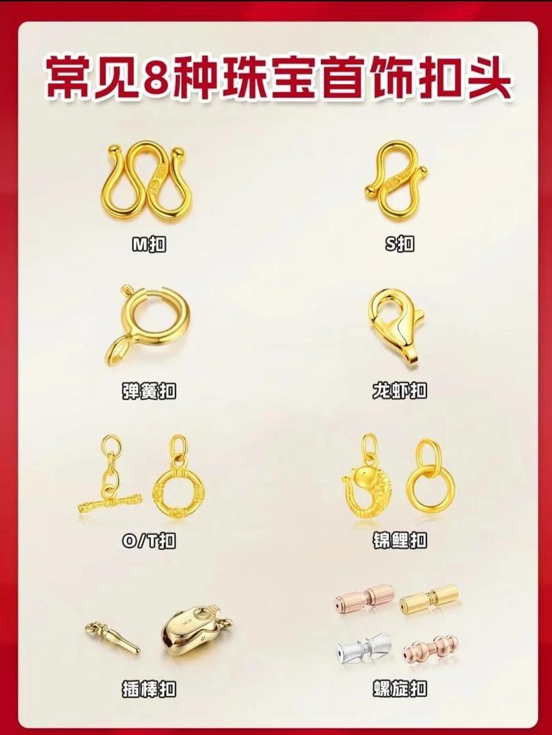 龍魚扣有哪些材質(zhì)選擇？