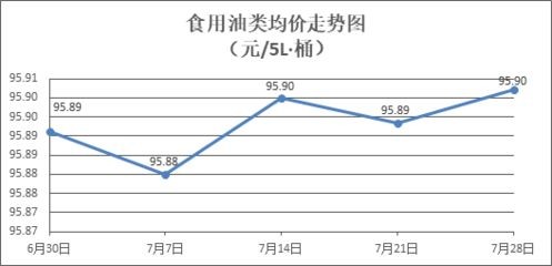 金龍魚為什么便宜了，金龍魚價格受到多種因素影響金龍魚價格影響因素的詳細分析