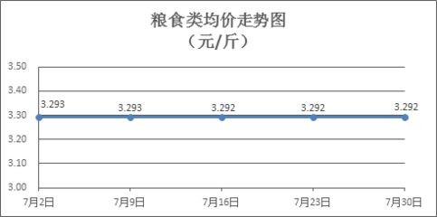 金龍魚為什么便宜了，金龍魚價格受到多種因素影響金龍魚價格影響因素的詳細分析