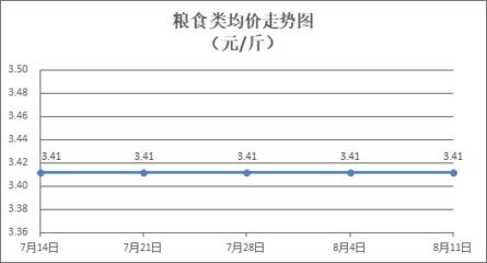 金龍魚為什么便宜了，金龍魚價格受到多種因素影響金龍魚價格影響因素的詳細分析