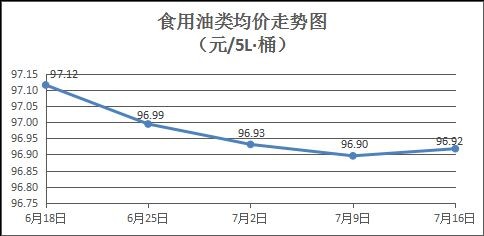 金龍魚為什么便宜了，金龍魚價格受到多種因素影響金龍魚價格影響因素的詳細分析