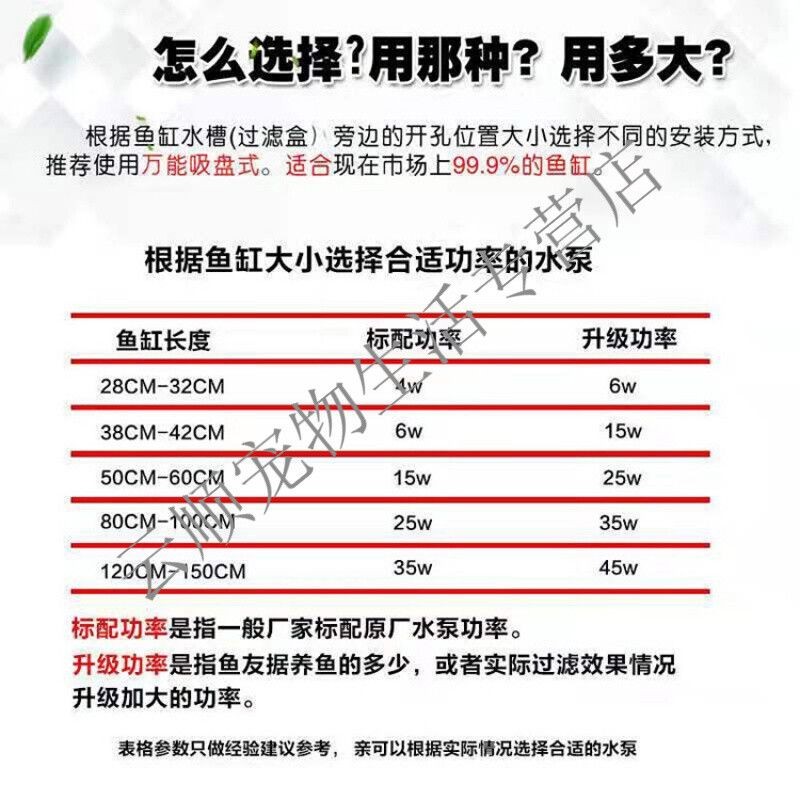 魚缸過濾系統(tǒng)的基本原理和注意事項：魚缸過濾系統(tǒng)放置魚缸過濾系統(tǒng)的基本原理和注意事項