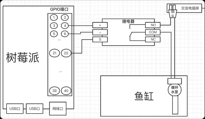 西龍魚缸水泵開關接線圖