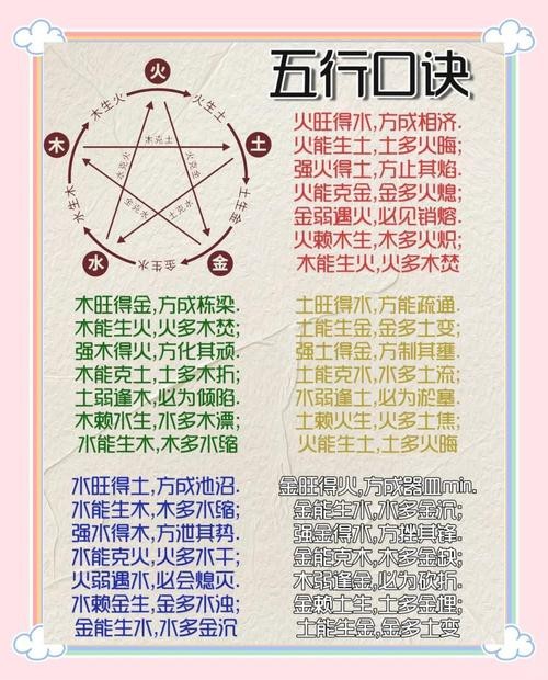 推薦幾個其他類似《拜師老乞丐我乃風水之龍》的小說
