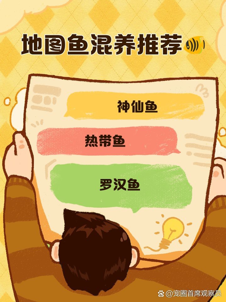 地圖魚和巴西亞魚能一起混養嗎