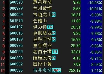 能否提供更詳細的龍魚價格數據分析，龍魚價格分析 能否提供更詳細的龍魚價格數據分析，龍魚價格分析 龍魚百科 第2張
