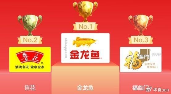 金龍魚排名前十名