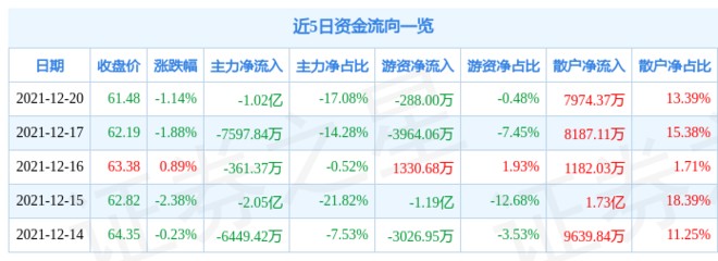 天津市河東區美景水族店（北方） 天津市河東區美景水族店（北方） 全國水族館企業名錄