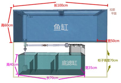 大連家具市場德利達<strong><mark>水族器材</mark></strong>商行（大連利達辦公家具）