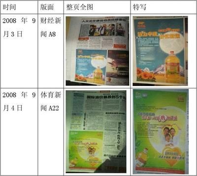 金龍魚廣告2008：2008年金龍魚廣告宣傳的三種脂肪酸比例不真實