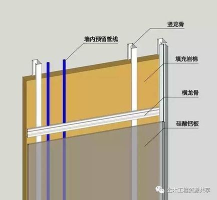 定制魚缸需要注意什么：定制魚缸的注意事項