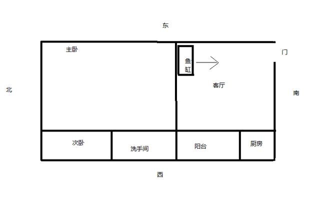 辦公室風水布局指南，辦公室風水與健康關系：公司魚缸擺放位置 辦公室風水布局指南，辦公室風水與健康關系：公司魚缸擺放位置 魚缸百科 第4張