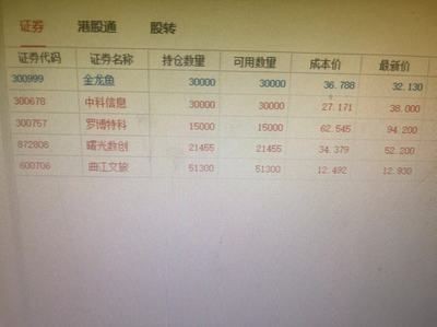 彩蝶的魚缸怎么那么貴啊（彩蝶魚缸品牌歷史與發展彩蝶魚缸耐用性測試報告）