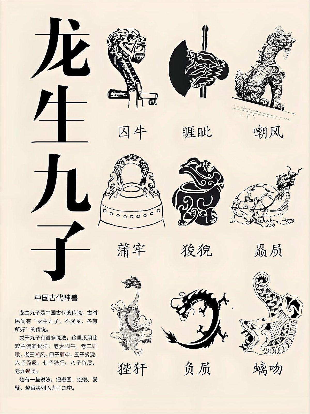 《龍生九子》有哪些不同的版本？ 《龍生九子》有哪些不同的版本？ 龍魚百科 第1張