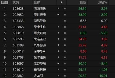 魚缸造景設計圖片欣賞（魚缸造景材料選購指南）