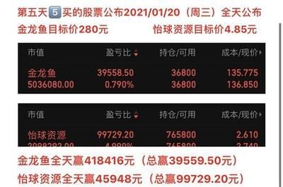 2024年金龍魚目標價（2024年金龍魚目標價是多少華鑫證券維持金龍魚買入評級） 2024年金龍魚目標價（2024年金龍魚目標價是多少華鑫證券維持金龍魚買入評級） 龍魚百科 第3張
