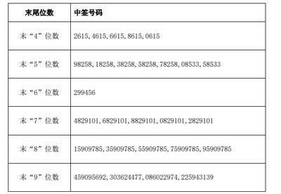 貴州<strong><mark>黎平</mark></strong>金豐集體經濟發展有限公司（貴州<strong><mark>黎平</mark></strong>金豐集體經濟發展有限公司招聘）
