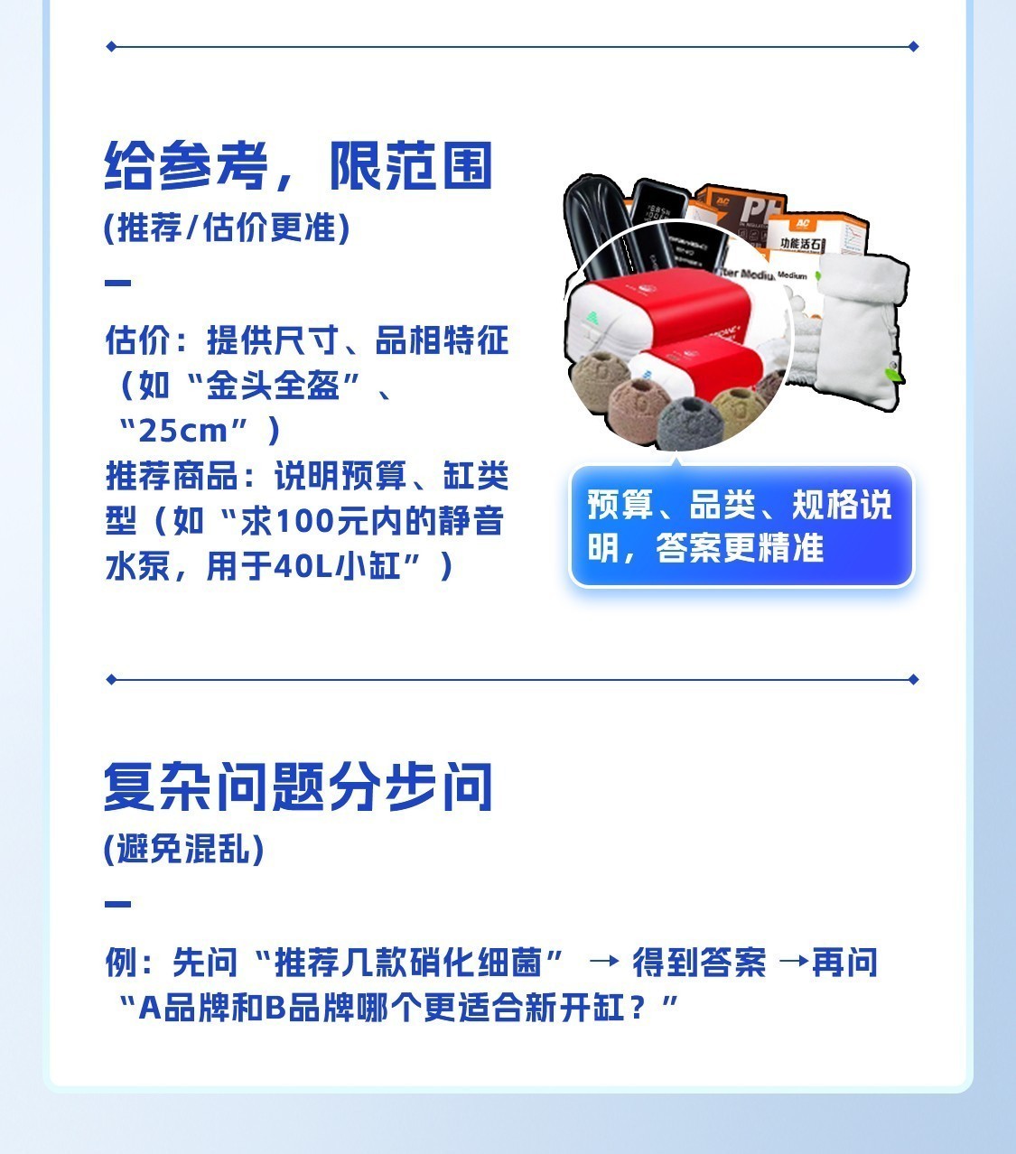 更智慧，更快速，AI養魚管家震撼上線~