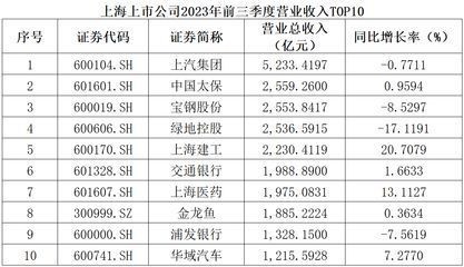 <strong><mark>西安</mark></strong>諾瑞斯實業有限公司（<strong><mark>西安</mark></strong>諾瑞斯實業有限公司怎么樣）